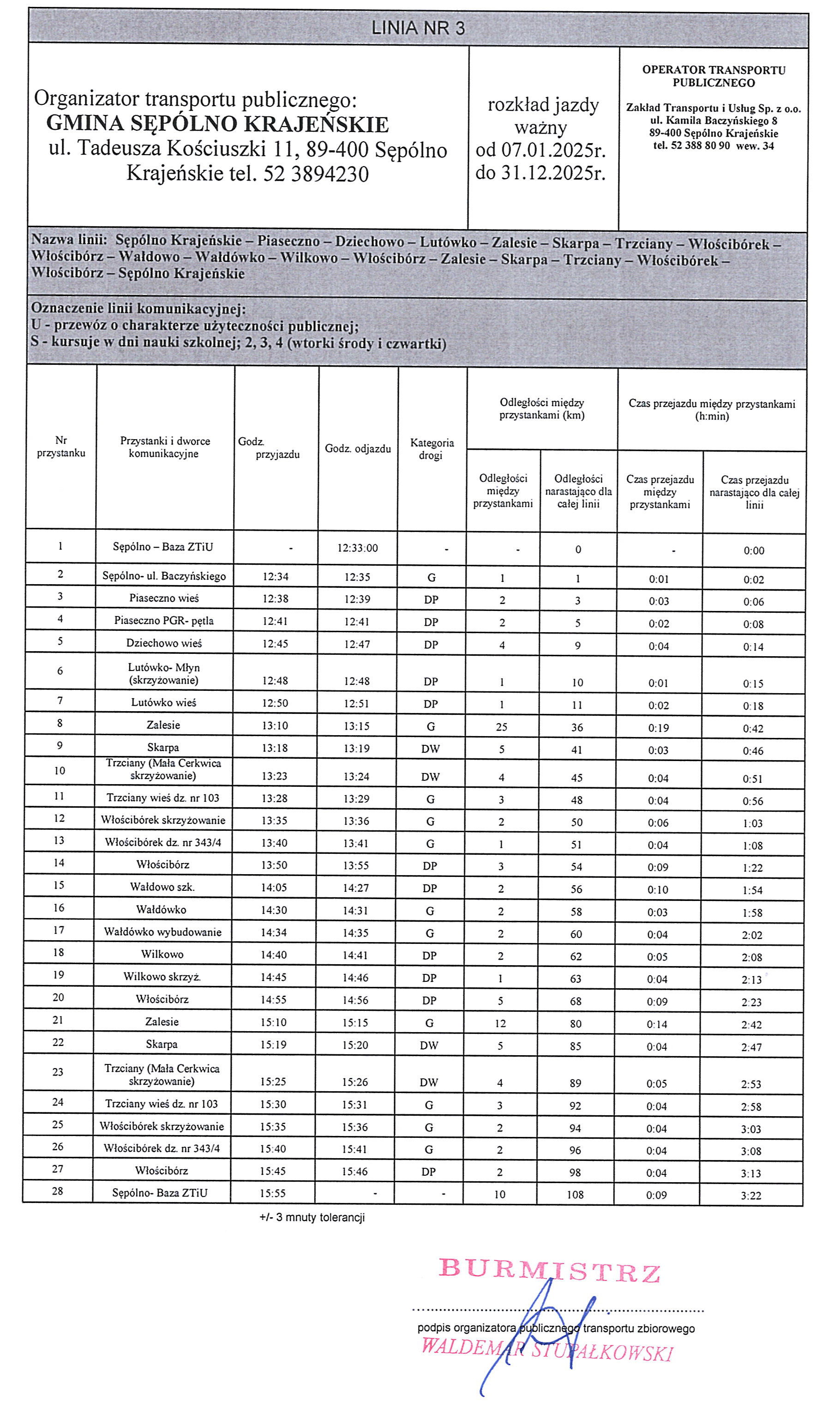 ROZKŁAD JAZDY – transport publiczny – ważny od 07.01.2025 r.